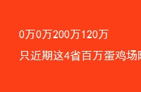 00200120ֻ4ʡ򵰼½½ҵʱ