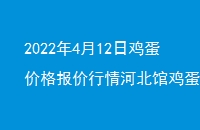 2022412ռ۸񱨼ӱݼ۸µ