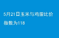 521뼦ȼָΪ118